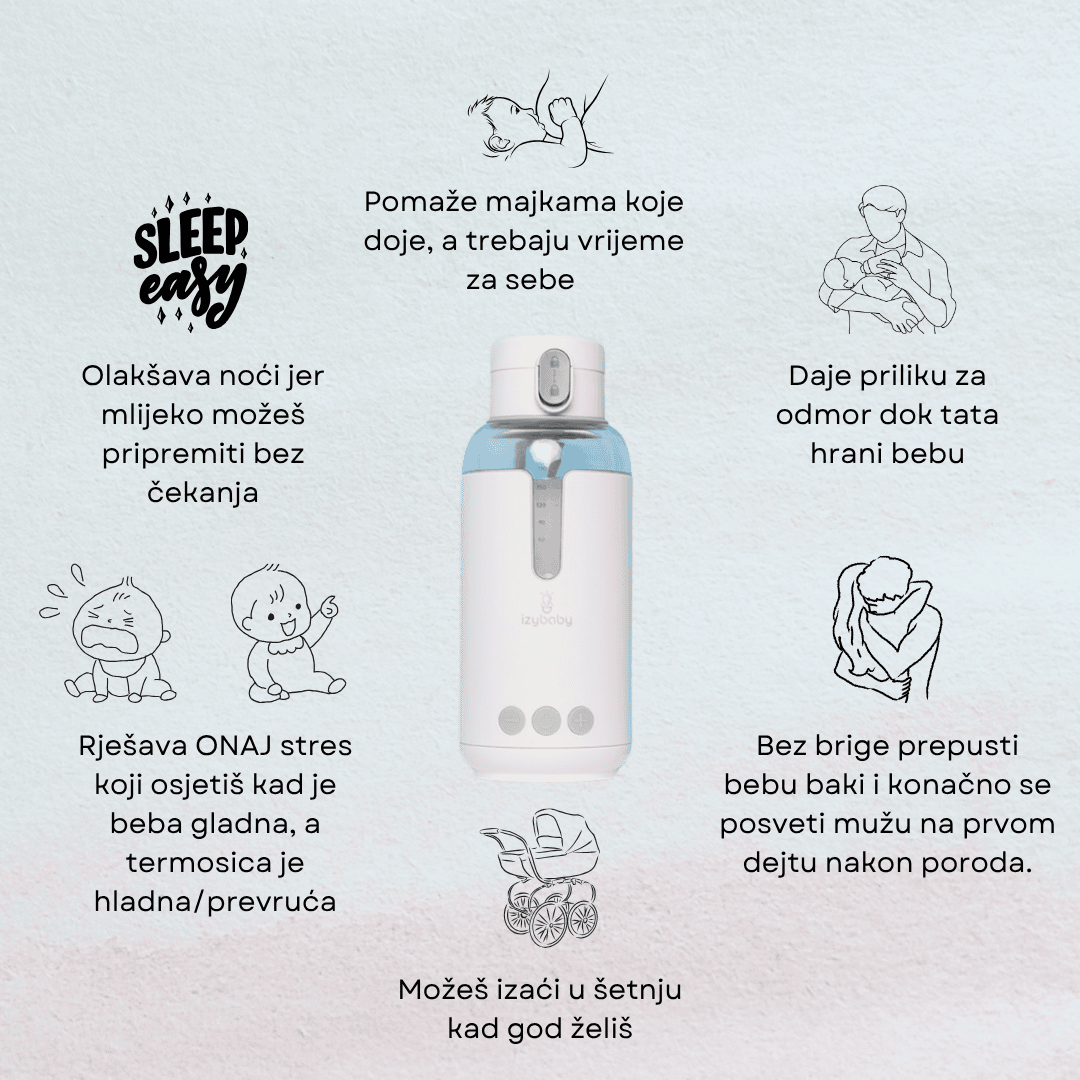 Izybaby prijenosni grijač bočica